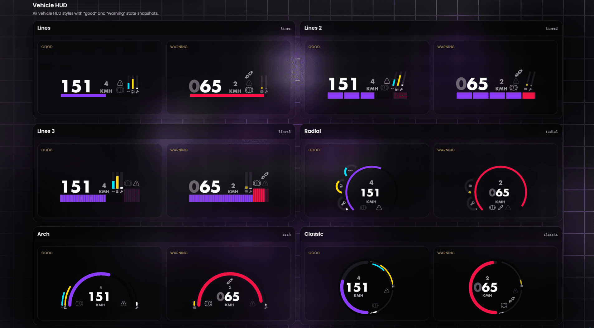Sigma HUD V2 | Highly Customizable HUD System [QB,ESX,OX,QBOX,STANDALONE] thumbnail